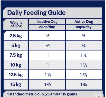 Advance Dog Dental Chicken and Rice Small Breed 2.5kg