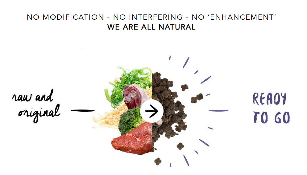 Meals For Mutts Cat Kangaroo & Turkey [Siz:2.5kg]