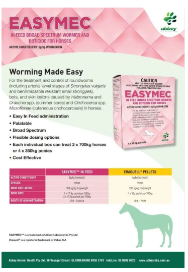 Abbey Labs Easymec 4 x 1.75g