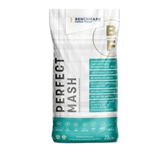 Benchmark Perfect Mash